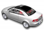 Volkswagen Eos 2006 года